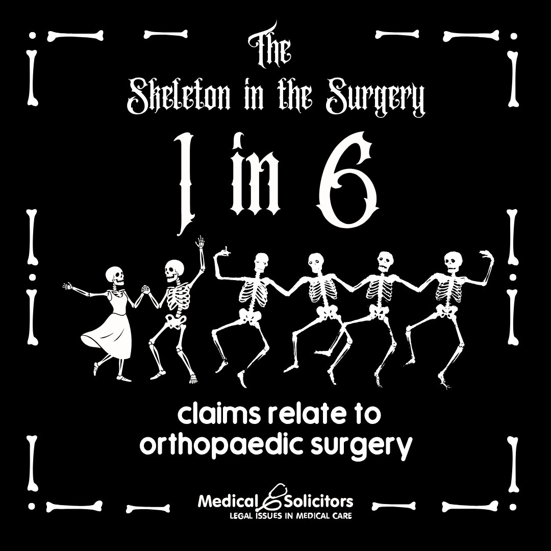 Med_Solicitors's tweet photo. As it's spooky season, here are some scary statistics about medical negligence claims.
💀 1 in 6 claims arise from orthopaedic surgery.
👻 30% of claims cite communication failures.
💊 237 million medication errors occur in England each year. https://t.co/BzKn3ouvlI