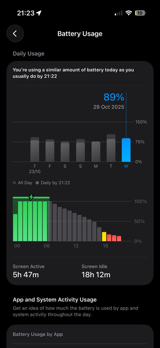 Is iOS Stable? tweet media