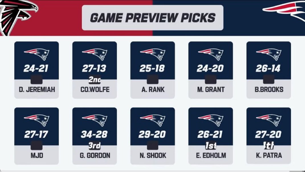 Not Bijan tweet media