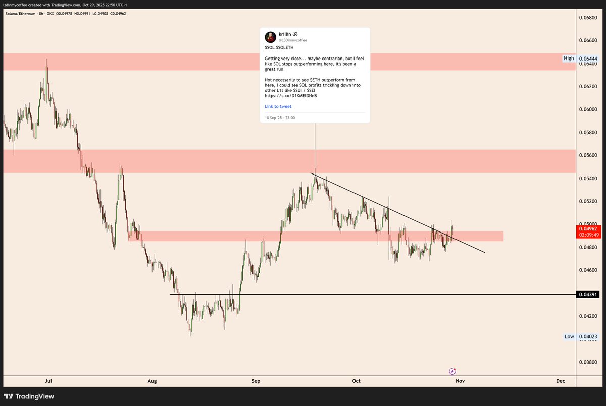 krillin ॐ tweet media