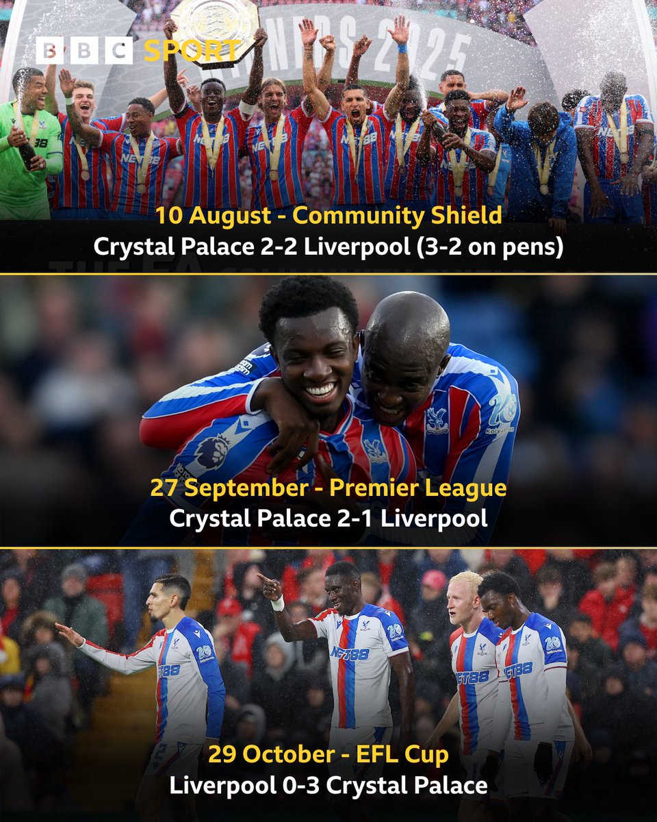 Palace have got Liverpool's number so far this season...