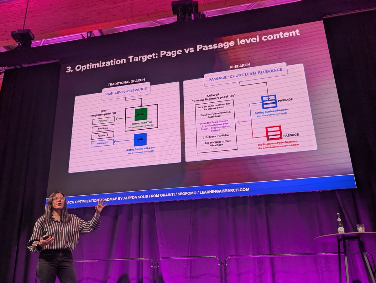 AI検索のロードマップby SEO女王の <a href="/aleyda/">Aleyda Solis 🕊️</a> によるわかりやすいまとめ

AI検索時代の変化
①検索の行動
キーワードから対話&amp;アクションへ
②クエリの処理
単独クエリからクエリファンアウトへ
③最適化の対象
ページ単位からパッセージ単位へ
続