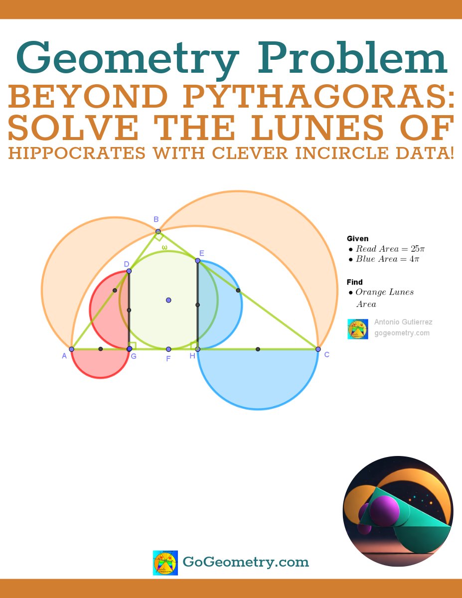 gogeometry's tweet image. 🤯 Mind-bending Geometry Challenge! Can you find the total area of the famous Orange Lunes of Hippocrates in this right triangle?
Hint:  ➡️ gogeometry.com/school-college…
#MathPuzzle #Lunes #Geometry #geogebra
