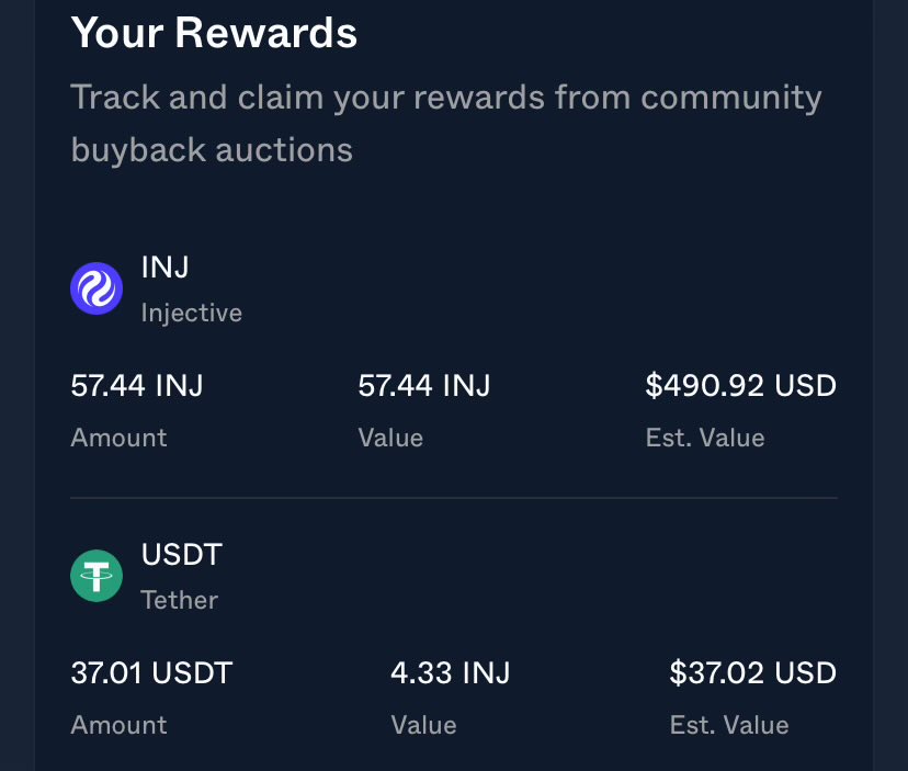 If you participated in the $INJ Buyback event and committed 50 $INJ, you’d receive 12 $INJ.

Free money 😳 only possible on Injective, because Injective truly cares about its community ❤️, thank you for this <a href="/injective/">Injective 🥷</a>.