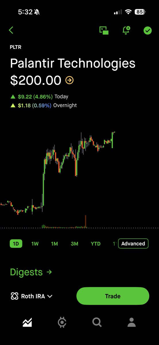 TylerOlthoff's tweet photo. @amitisinvesting $PLTR $200 😁 https://t.co/fWXBamYwtc