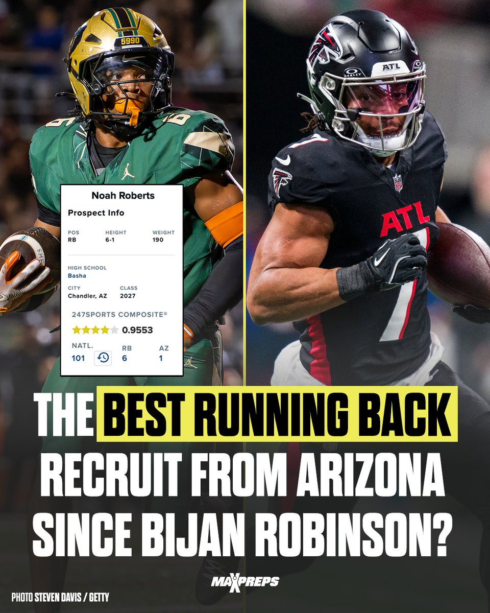 The best RB prospect from Arizona since Bijan Robinson? 👀

Basha’s Noah Roberts has 34 TDs (24 rushing, 10 receiving) in three varsity seasons and 35 offers already 📈