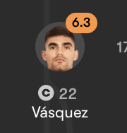 LTriAbroad's tweet photo. Johan Vasquez disaster of a season continues. 

Genoa are rock bottom in Serie A, another relegation🔜? https://t.co/HXcRWpXcWs