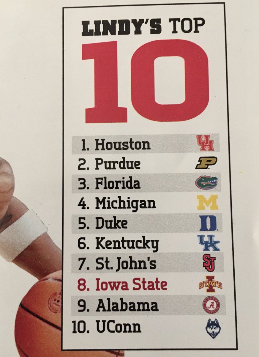 bracket_net's tweet photo. Lindy’s take…
 
11. Texas Tech 
12. BYU 
🏀🏀🏀🏀🏀🏀🏀🏀👀  

#NetScoreBracket https://t.co/6AfcJyRp7u