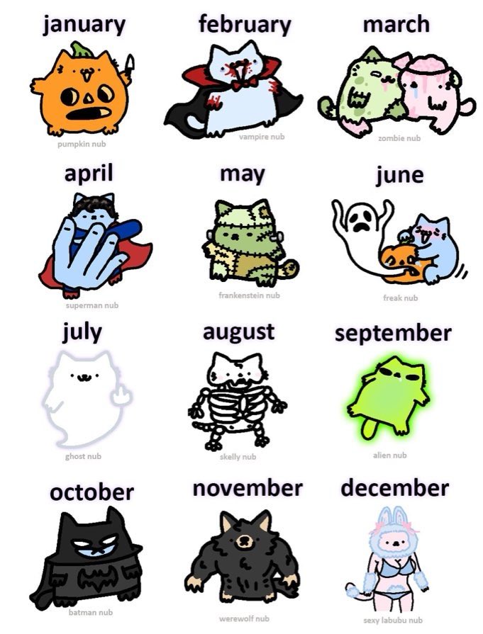 your birth month is your halloween nub