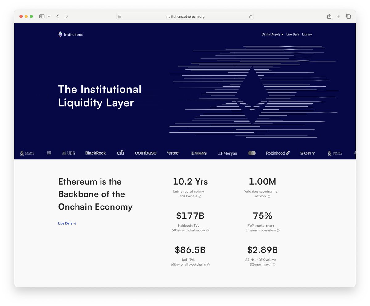 RWA.xyz (@RWA_xyz) / Posts / X