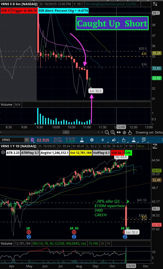 Serge Kap (@serge_kaptsan) on Twitter photo 