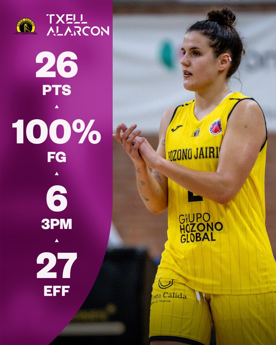 rumore_oficial's tweet photo. TXEEEEEEEL ESTÁS LOCAAAAAA!!

26 puntos, 6 triples!!!

Guauuuuu

 https://t.co/k25hWTT152