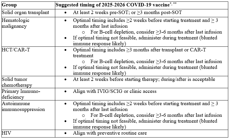 transplantid.net tweet media