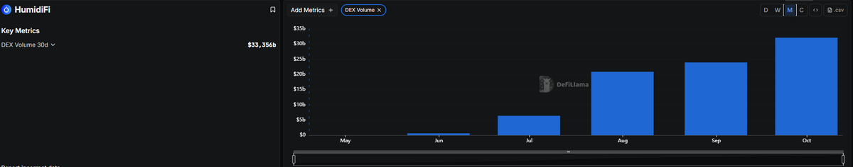 Executer tweet media
