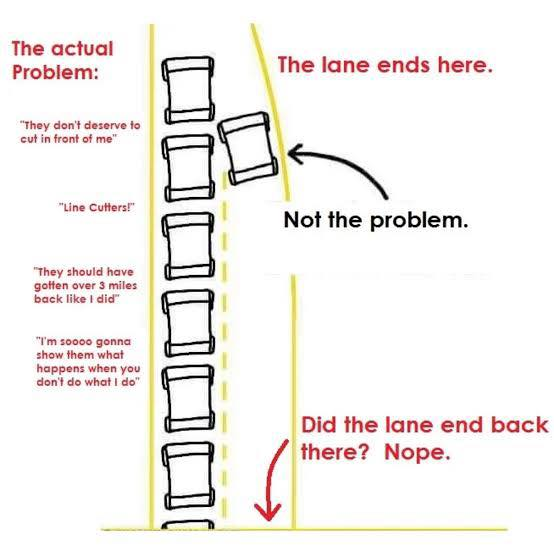I'm no traffic engineer, but I've seen this idea several times now and it seems wrong.

"Zipper merge at the last moment," they say.

"No," I say. A zipper merge may be orderly, but it is SLOW. Our goal is to keep the traffic moving.

If everyone merges over the course of a mile,