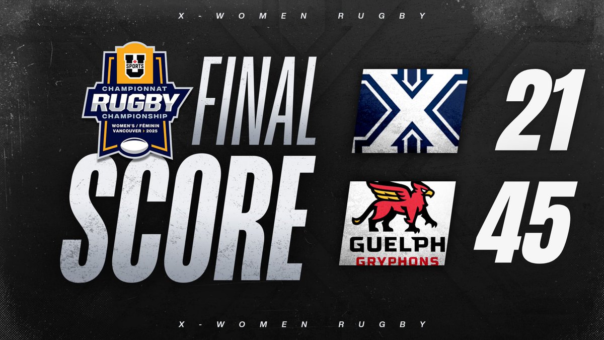 StFXAthletics's tweet image. WR: The X-Women fall in their quarterfinal matchup and will now move on to the consolation round. 

#GOXGO