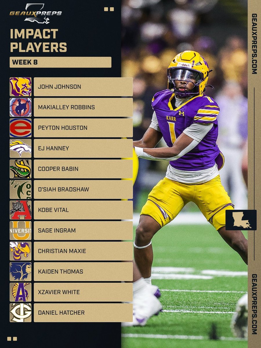 GeauxPreps.com tweet media