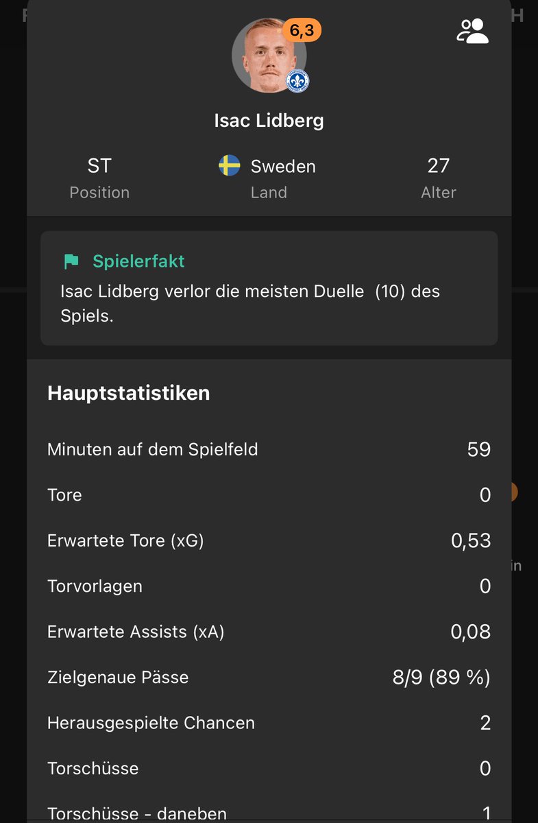 Also ich mein, den Lidberg haben wir verteidigt gekriegt!