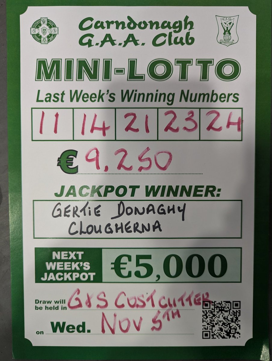 CLG Carndonagh tweet media