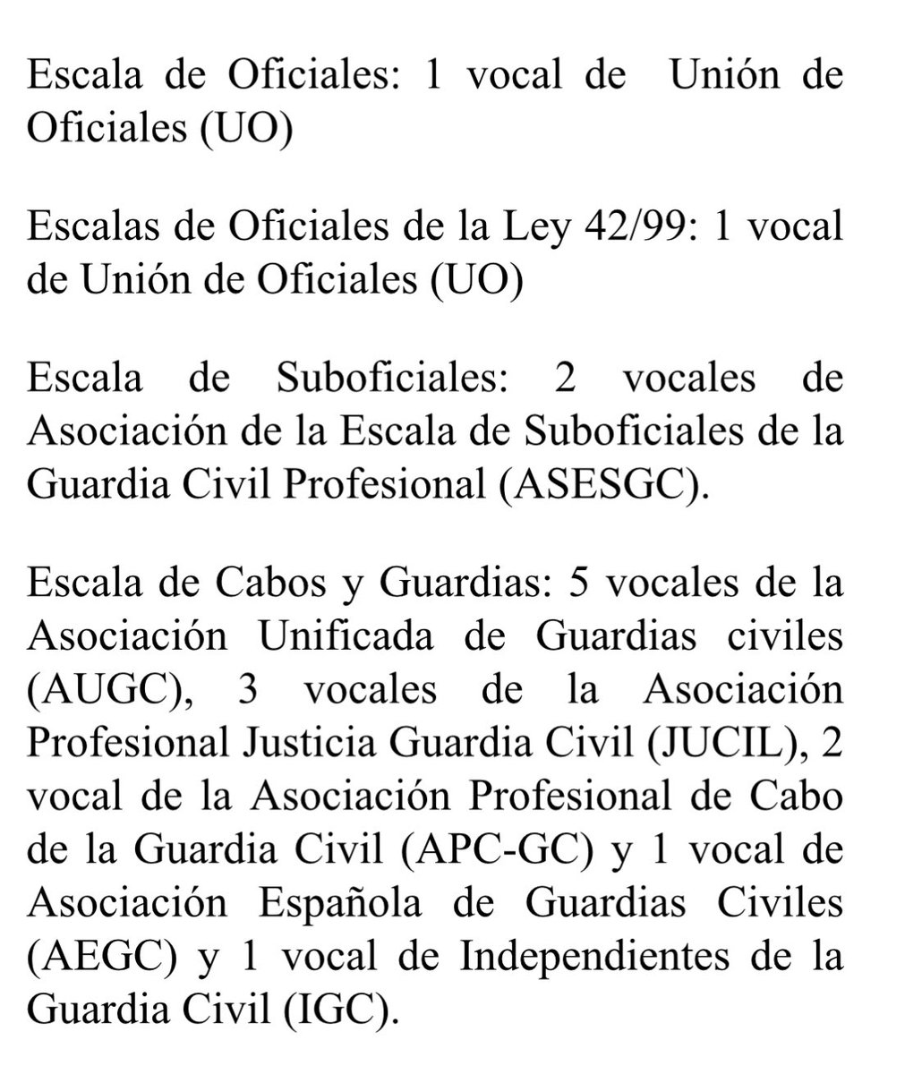 .<a href="/AUGC_Comunica/">AUGC Guardia Civil 🇪🇸</a> se convierte en la asociación mayoritaria en el Consejo de la Guardia Civil al conseguir cinco de los 16 vocales.
