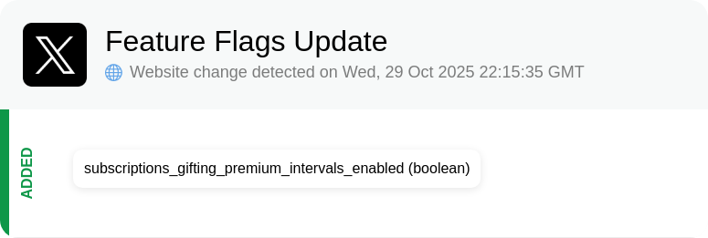 X Updates Radar tweet media