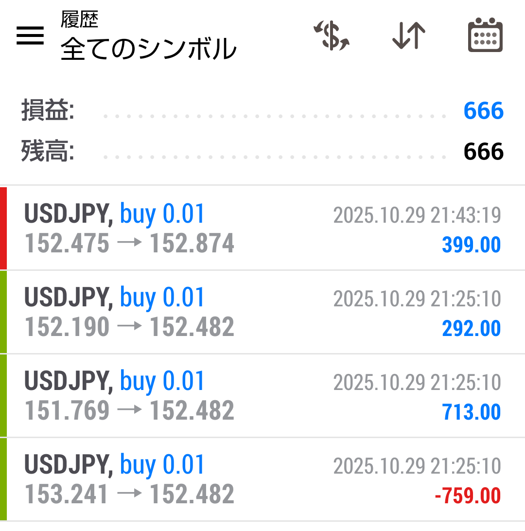 BlueSky0036's tweet photo. FRB利下げもドル円跳ねて救われた(^o^)
 #EA https://t.co/OD4hfBtlwT