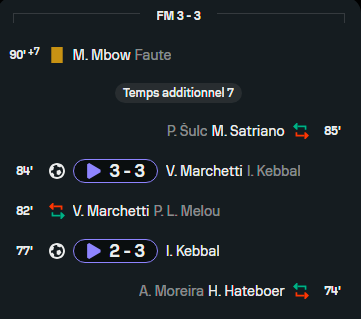 Les mêmes erreurs, toujours :

Rennes - OL : tu perds en sortant Fofana pour Kluivert.

OL - Toulouse : tu perds en sortant Šulc pour Tessmann.

PFC - OL : tu fais nul en sortant Moreira pour Hateboer.

Si rajouter un défenseur permettait de garder un score, ça se saurait.