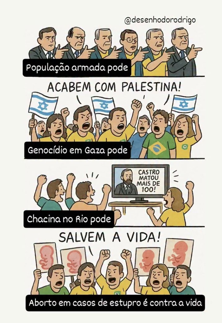 Contradições!