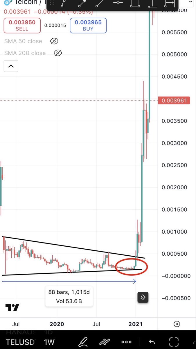 Bitcoinhabebe's tweet image. I swear to you, on Everything that my name has to offer. If you dont own $ICE ULL BE MISSING BIG GAINS VERY SOON. 

I have bought another 50k$ today