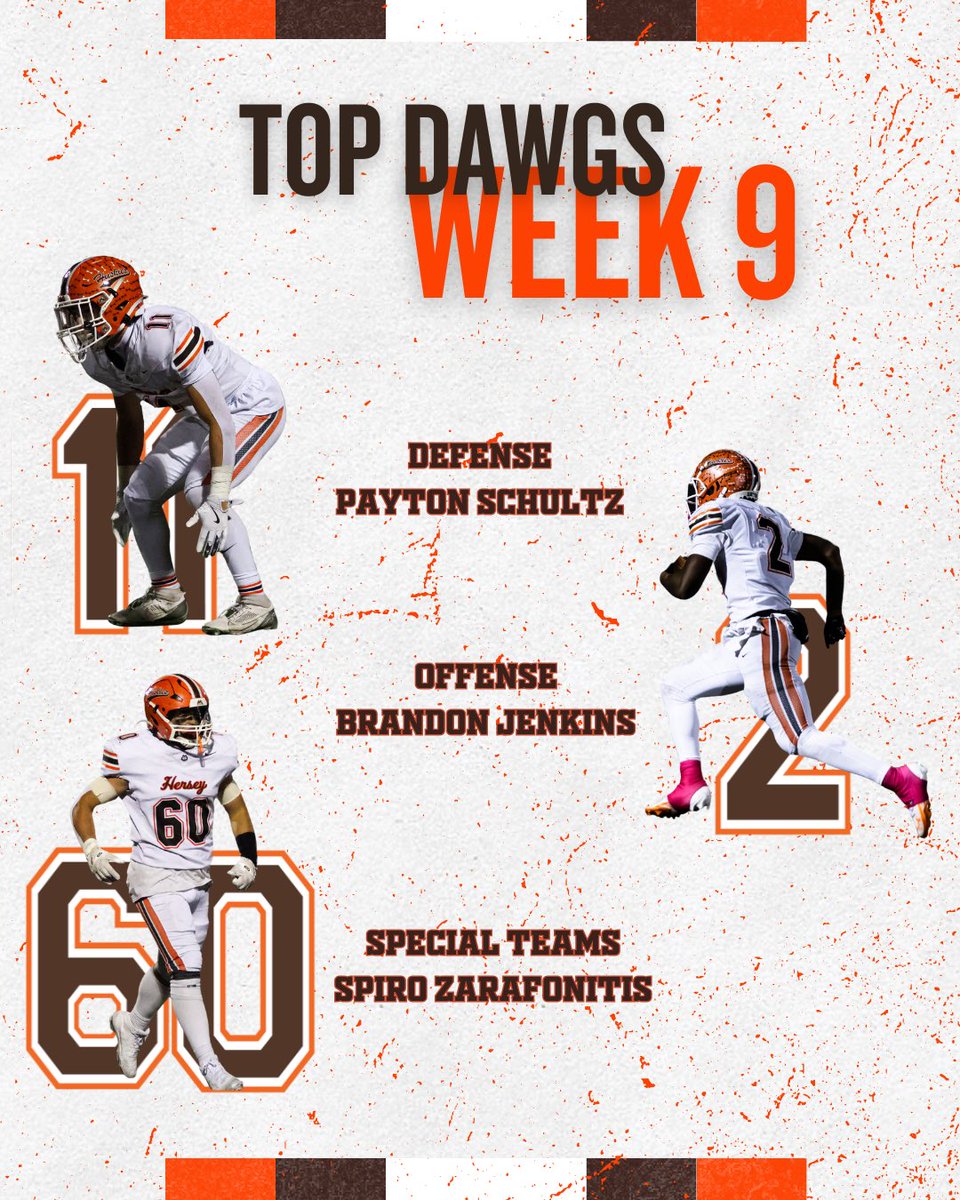 Top Dawgs Week 9
🟫 <a href="/payton_schultz6/">Payton Schultz</a> 
🟧 <a href="/brandon_j200/">Brandon Jenkins</a> 
⬜️ <a href="/SpiroZara1204/">Spiro Zarafonitis</a>