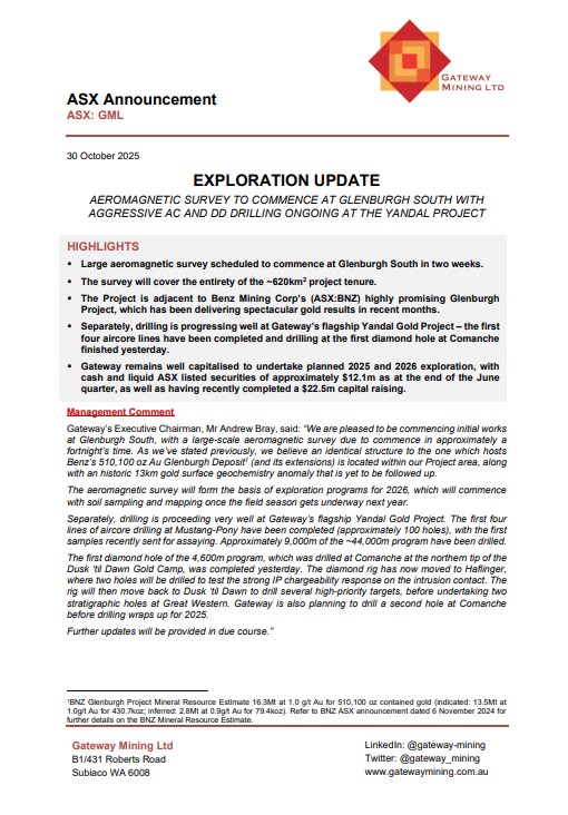 gateway_mining's tweet image. Gateway is pleased to advise that a large aeromagnetic survey is scheduled to commence at its recently acquired Glenburgh South Project, with aggressive AC and DD drilling ongoing at the Yandal Project.

ow.ly/5XR550Xk4bC

$GML #gold #exploration #WA #Glenburgh #Yandal