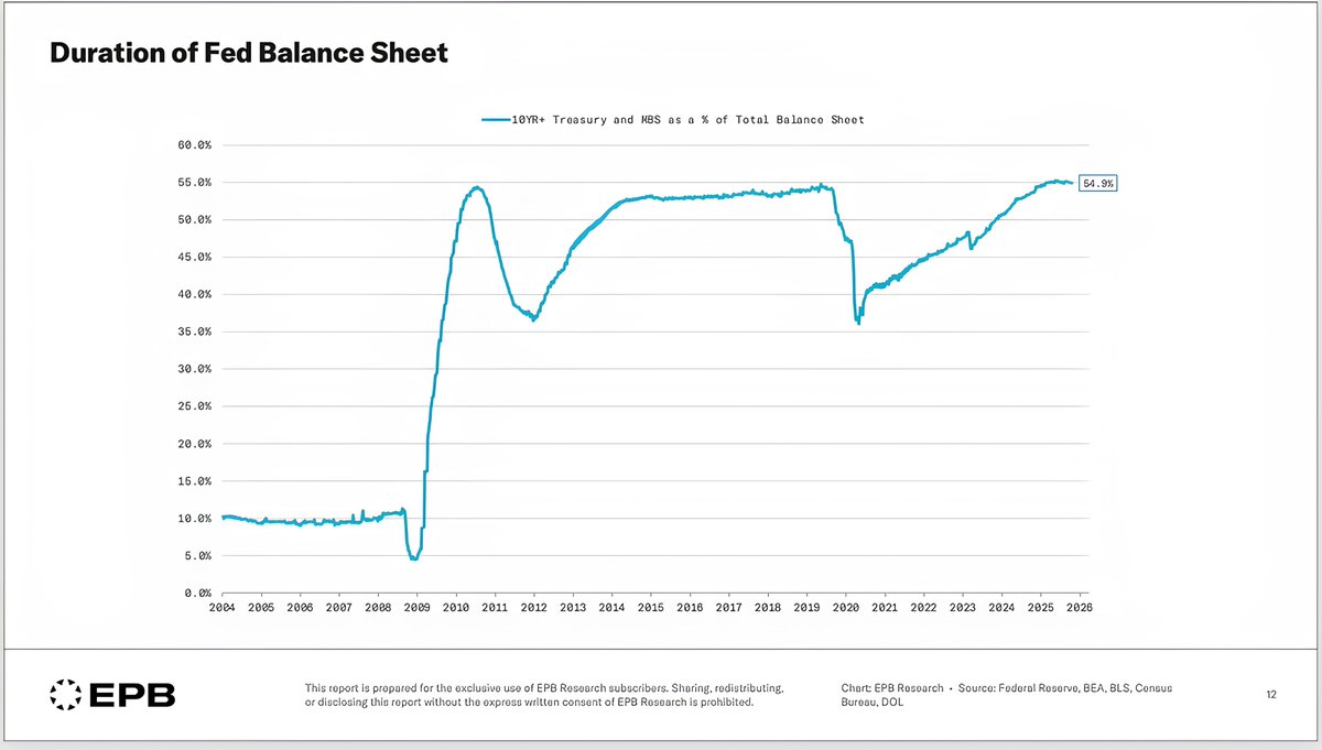 Raptor Crypto (@RaptorPV_) / Posts / X
