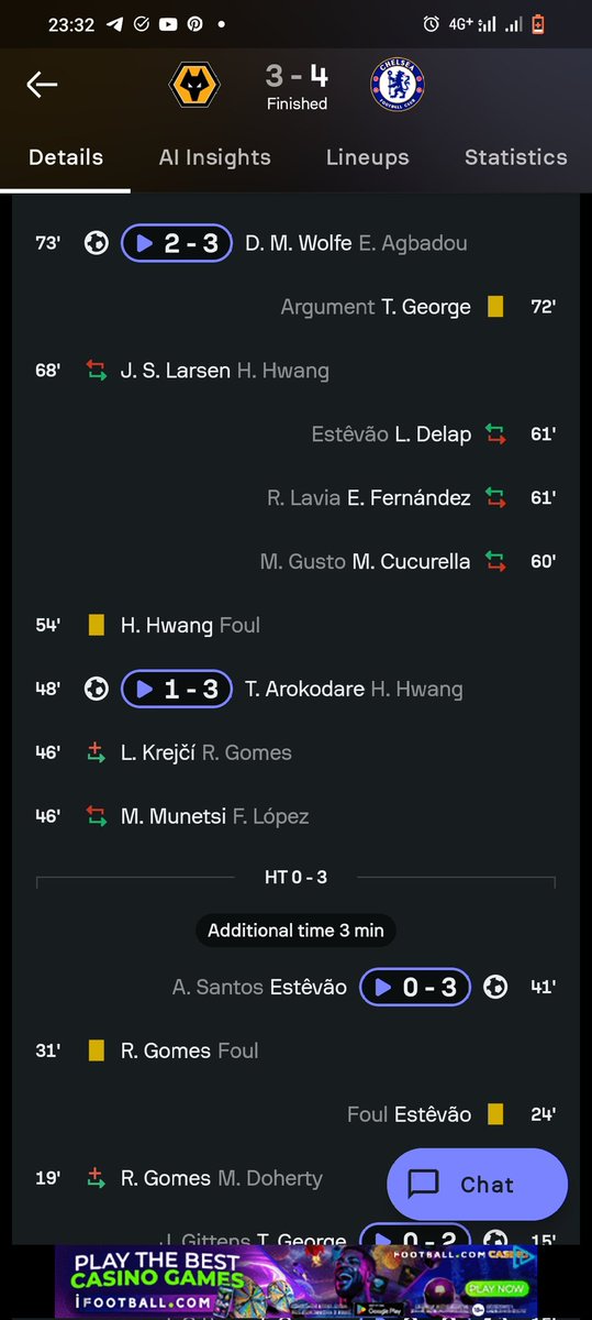 this guy just always finds a way to anger me

wgym the big boys were the issue? 

They literally turned the game on our head at the start of second half