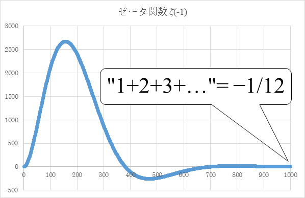 But I don’t have a car now tweet media