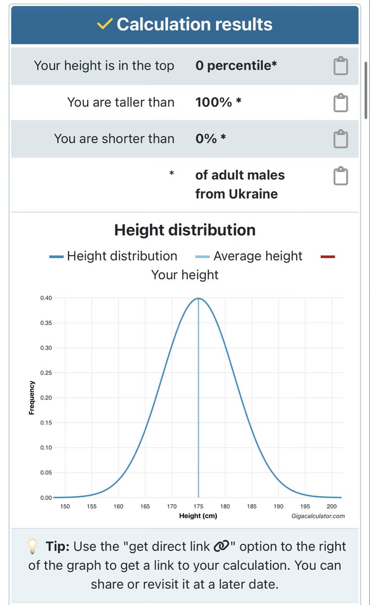 буквально стометровий хохол