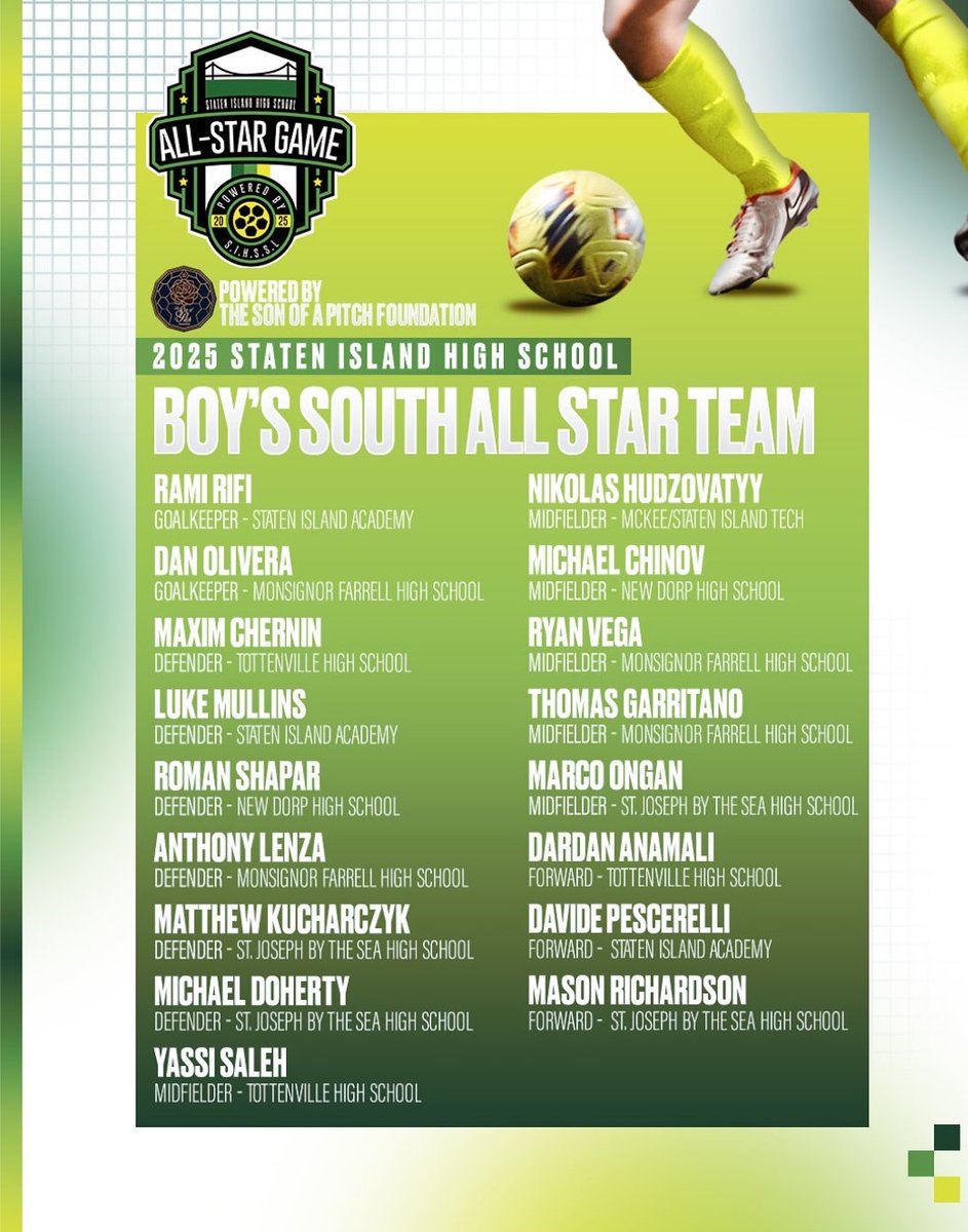 Thankful to be named to another All Star Team