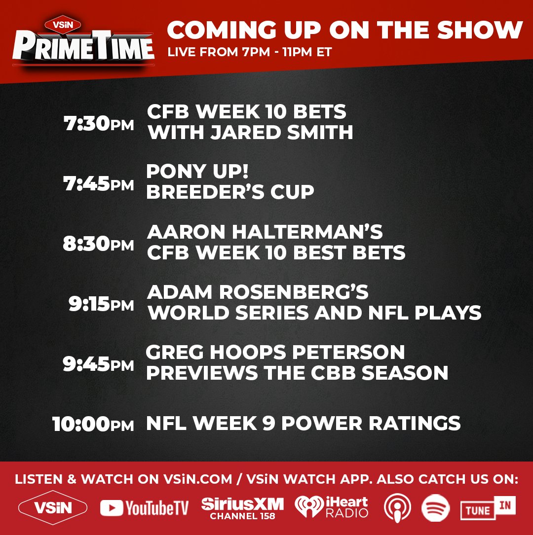 Tune into PrimeTime at the top of hour as <a href="/MattBrownM2/">Matt Brown</a> &amp; <a href="/Somobomb18/">Mike Somich</a> get you ready for WS Game 5, Week 10 in college football, NFL Week 9, the CBB season and the Breeder's Cup!
Joining the show:
<a href="/jaredsmithbets/">Jared Smith</a> 
<a href="/racing_dudes/">Racing Dudes</a> 
<a href="/HeyRosenberg/">Adam Rosenberg</a> 
<a href="/GUnit_81/">Greg Peterson</a> 
📺 vsin.com/watch
