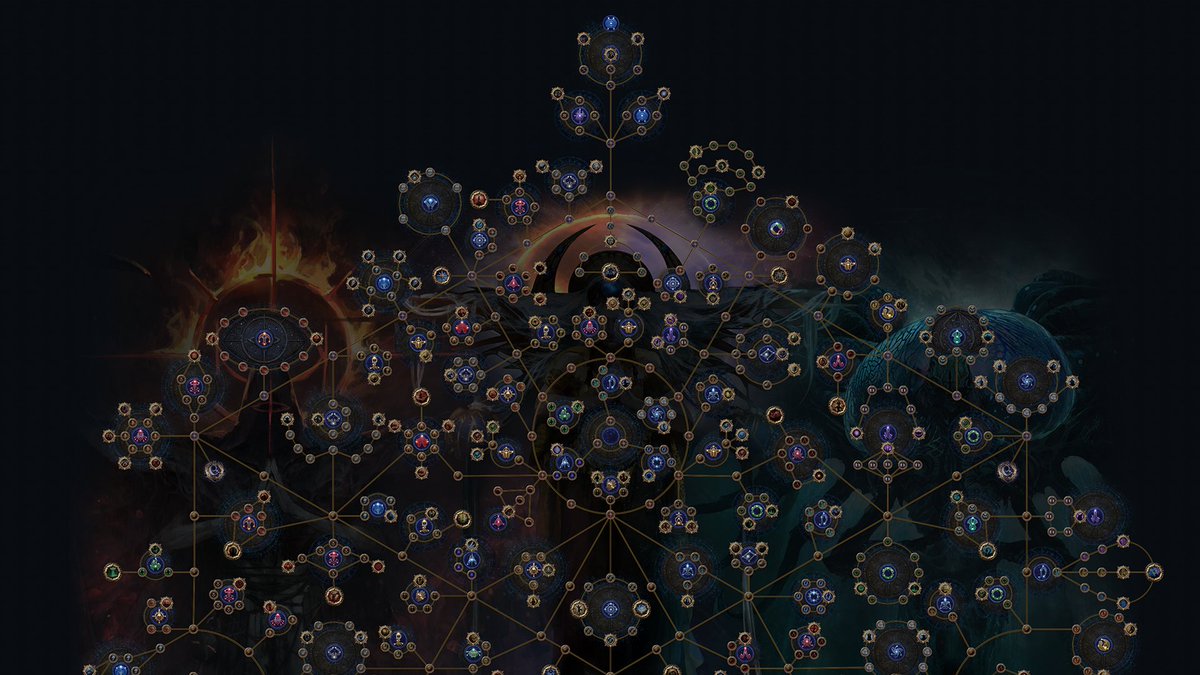 Path of Exile tweet media