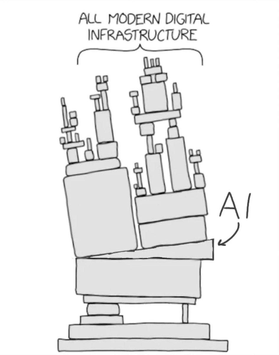 Sh3llCh4OS's tweet image. 