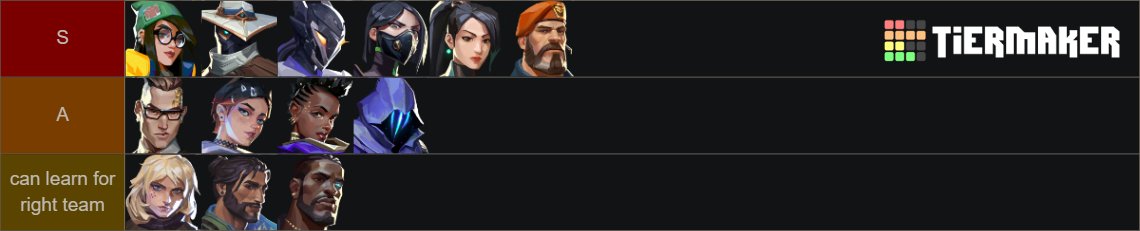 k1mvc's tweet image. LFT