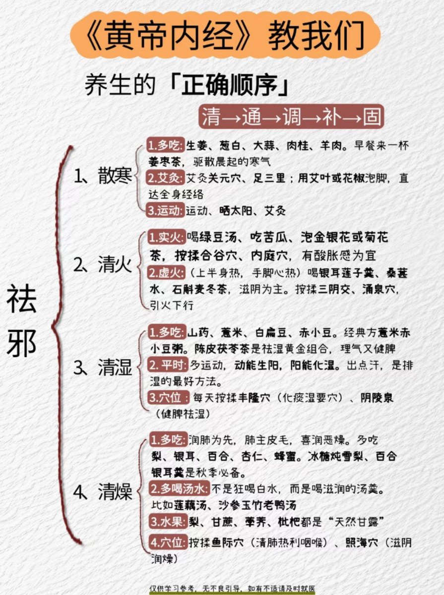 DrZhou_fengshui's tweet photo. 皇帝内经教我们:
养生真正的顺序是先清后补
＃中医 #养生