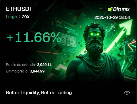 Crypto_dmll's tweet photo. #BTC #ETH #BNB Aseguro de no perder con stop loss a precio de entrada..y que hagan lo que quiera.  Igual #yogane @ucryptonoticias https://t.co/9W1tgWIwnQ
