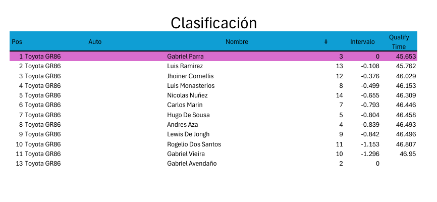 Ricardo Benítez tweet media