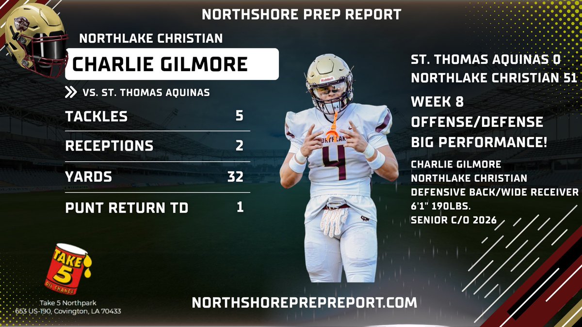 Northshore Prep Report tweet media