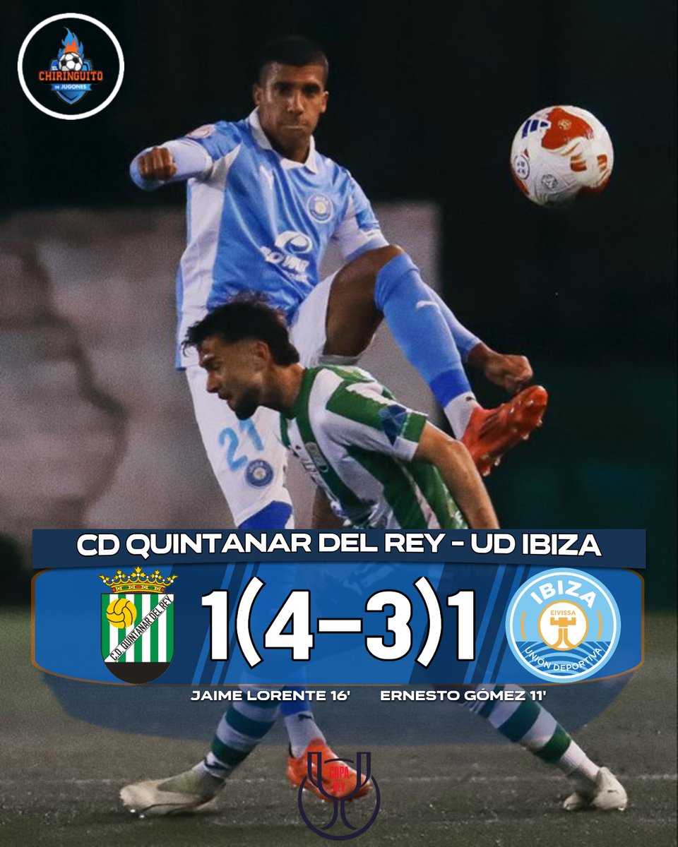 ⏰ ¡Final! El CD Quintanar del Rey da la campanada y pasa de ronda en #CopaDelRey .  

👉<a href="/cdquintanardrey/">CD Quintanar del Rey</a> 1 (4-3) 1 <a href="/ibizaud/">UD Ibiza 🩵</a> 

¡Estamos en directo en Mega!