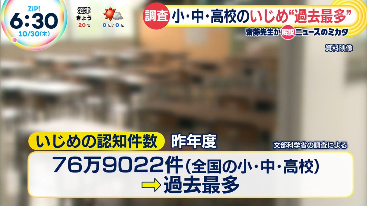 ナンガ(^O^)σ on X