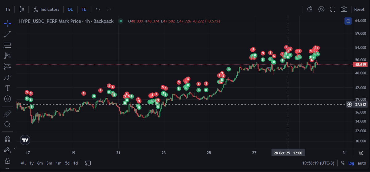 Turn up the volume. 🔥🎒
<a href="/Backpack/">Backpack 🎒</a>