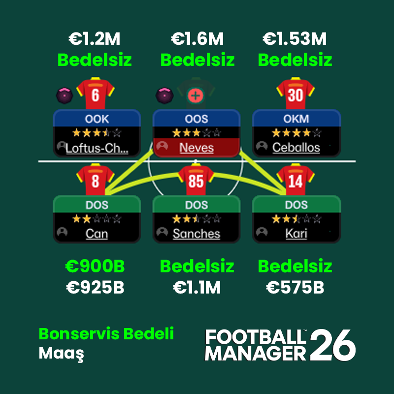 Mustafa Anıl Benli tweet media