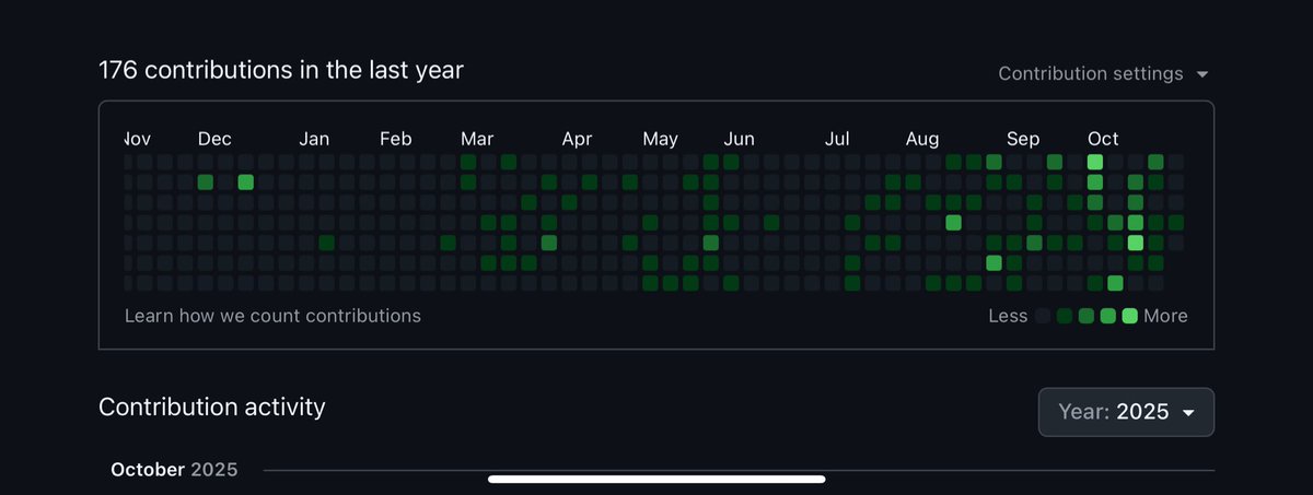 basharsalaam's tweet image. it ain’t much but it’s honest work
gonna be much greener next year