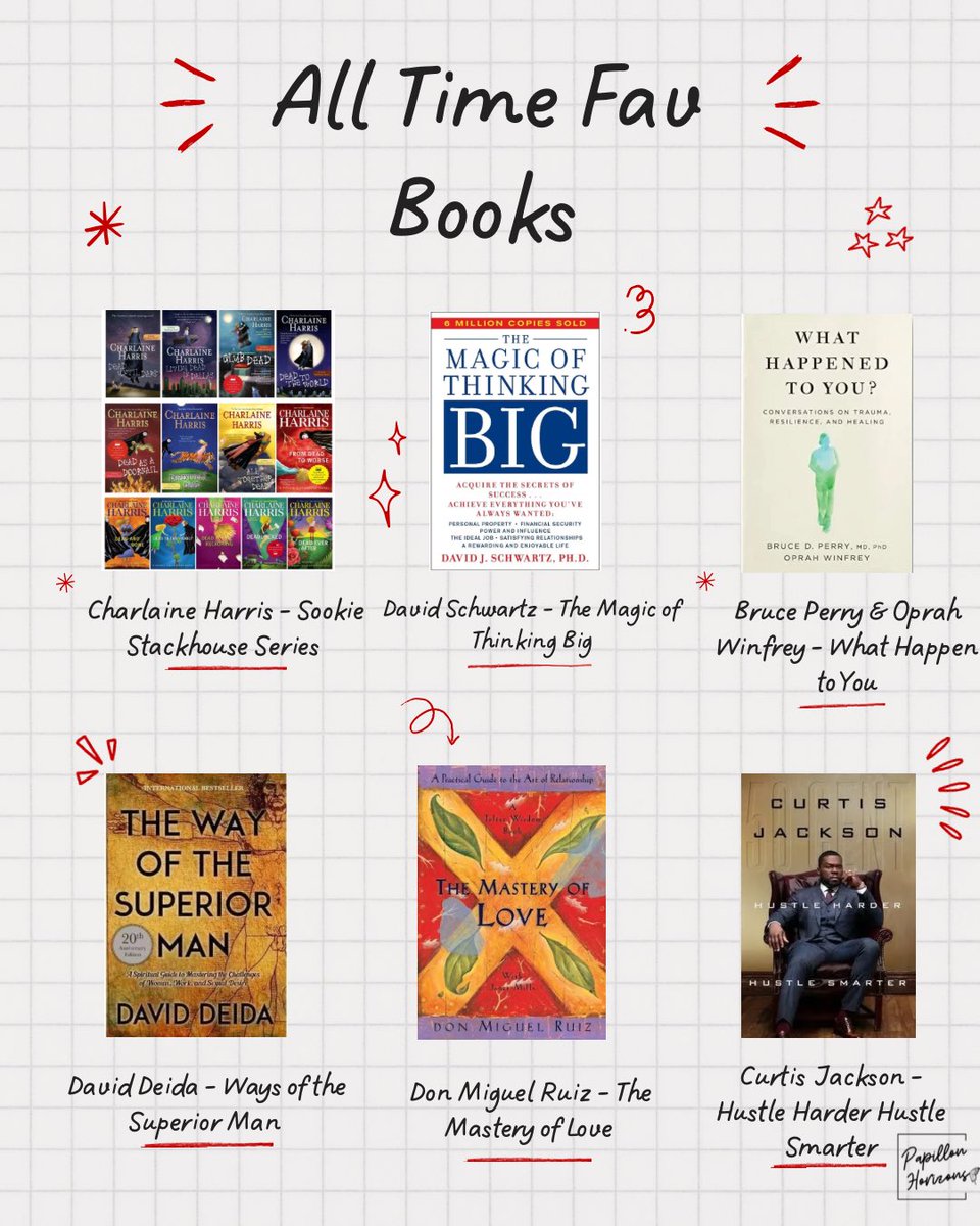 lenabenaaa's tweet photo. Meet the woman behind the books and her all-time favorite reads. Spreading the magic of stories + second chances one book at a time. ✨ #BookTwitter #ReadersOfTwitter
🦋  https://t.co/QygsTIgoAo https://t.co/ylTlKq3SB9